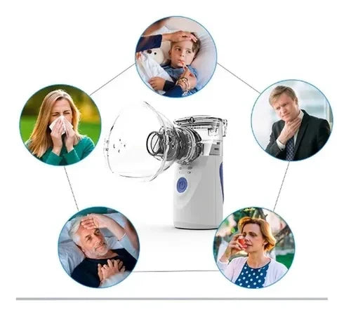 PulmoCare - Nebulizador Portatil Pediatrico Y Adulto